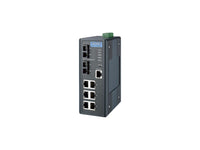 B+B SmartWorx EKI-7708G-2MI-AE 6G+2G MM Managed Ethernet Switch W/ WID