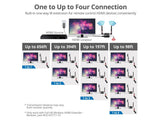SIIG CE-H27711-S1 Full HD Wireless HDMI extender- RX 1080p, up to 656 ft (200m) (CE-H27711-S1)