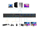 SIIG CE-KV0J11-S1 4K60Hz Quad-View HDMI KVM Switch (CE-KV0J11-S1)