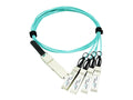 Axiom JNP-100G-AOCBO-3M-AX QSFP28 AOC Cable for Juniper 3m