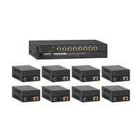 KanexPro SP-HDPOC1X8 HDMI Distribution Amplifier over CAT5e/6