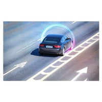 IQsight MVC-IVA-LPR