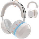 Sony XM5 Protective Shell Cover - WC ShellZ XM5