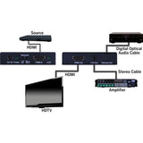 Vanco HD4KAE 4K HMDI Audio Extractor, 18