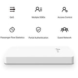 TP-Link EAP615-WALL Omada AX1800 Wall Pl