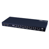 Evolution EVSP1017 HDMI 1x7 Splitter Ove