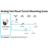 Luminys A3T-2LAV 2MP Dual-Light Analog T