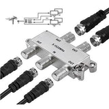 ADI PRO 0E-COAXSP4 4-Way Digital Coax Sp