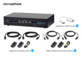 ATEN CS1144DP4UN 4-Port Dual Display Universal PP4.0 Secure KVM (includes all cables)