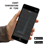 Record Pi System
