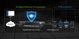 ATEN KG6900T USB DVI KVM Digiprocessor