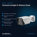SIL-XB8MP28AU connects straight to Silarius Cloud