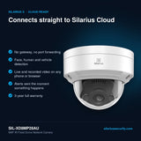 SIL-XD8MP28AU connects straight to Silarius Cloud