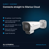SIL-XLPR4MPAU connects straight to Silarius Cloud