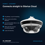 SIL-XMS32MP connects straight to Silarius Cloud