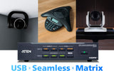 ATEN UC3310 CAMLIVE MX UVC Camera Seamless Matrix
