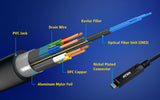ATEN UE3415F 49ft (15m) Ultra HD USB-C Active Optical Cable