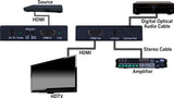 Vanco HD4KAE 4K HDMI® Audio Extractor