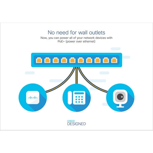 Cisco CBS220-24P-4X 24-Port Gigabit PoE+ Compliant Managed Network Switch with SFP+