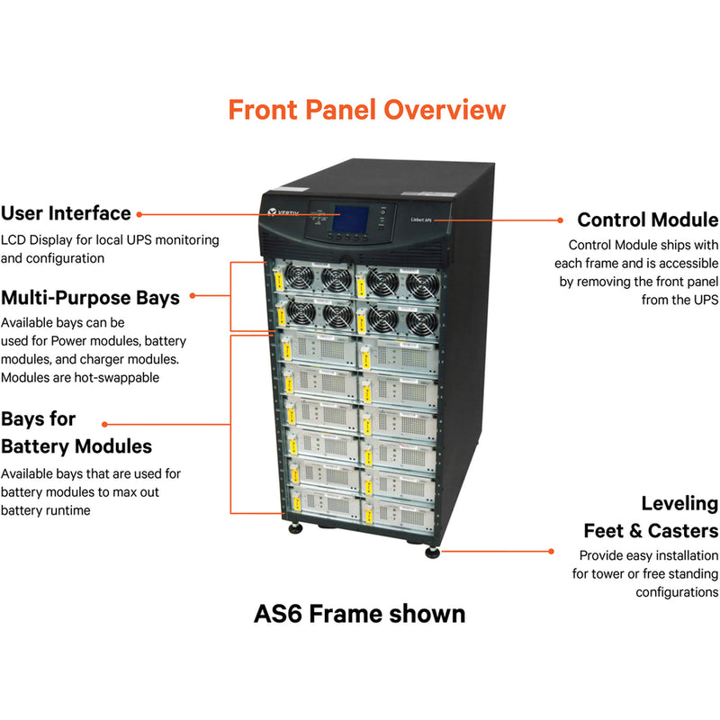 Vertiv AS4C0NCJGNNXLKB Liebert APS 15kVA Scalable to 20kVA N+1 208V Single Phase Modular UPS