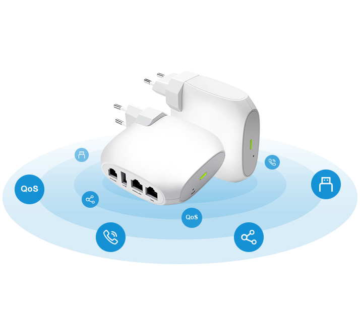 Silarius SILSPA101US Portable Wireless VoIP Adapter