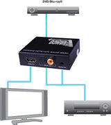 Vanco 280573 HDMI® Audio Extractor