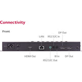 LG WP320 Signage webOS Box