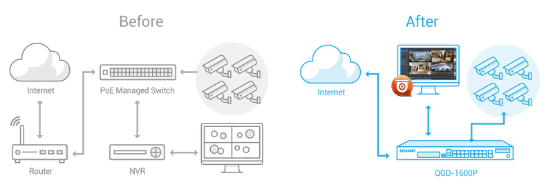 qgd-1600p_before-after.png