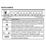 Grandstream HT818 8 FXS Port VoIP Gateway & Gigabit NAT Router