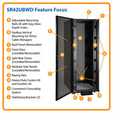 sr42ubwd-features.jpg