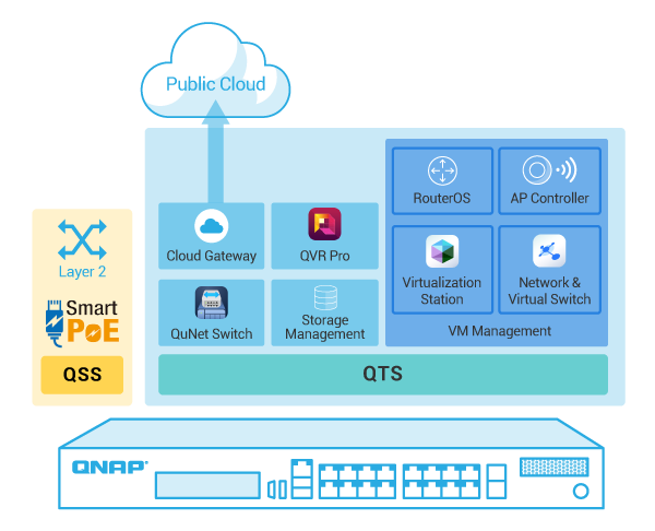 qgd-1600p_vc_software.png