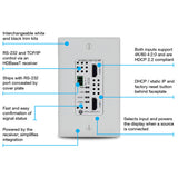 Atlona® AT-HDVS-210H-TX-WP Single Gang Dual HDMI Wall Transmitter