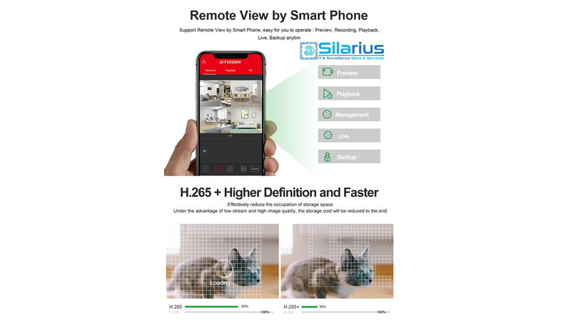 Silarius SIL-TN8MP36 Dome 8MP 4K Camera - 3.6mm (NDAA Compliant)