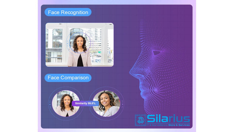 Silarius Pro Series SIL-NVRAI168 36-Channels 4K AI NVR Gigabit 12MP Face Recognition, Face comparison, NVR, 8TB HDD