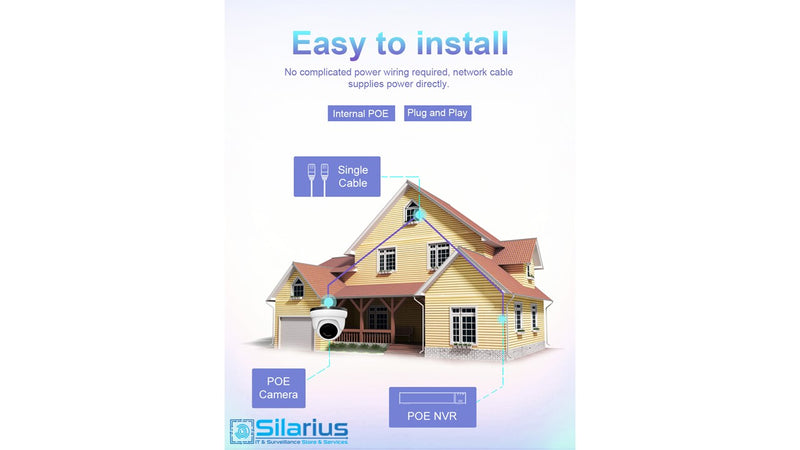 Silarius Pro Series SIL-MB5MP28AU 5MP AI Mini Bullet Camera w/ 2.8mm lens and built-in Audio (NDAA Compliant)