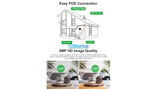 ***DISCONTINUED*** Silarius SIL-VD5MP 5MP IP Dome Camera - 3.6mm lens