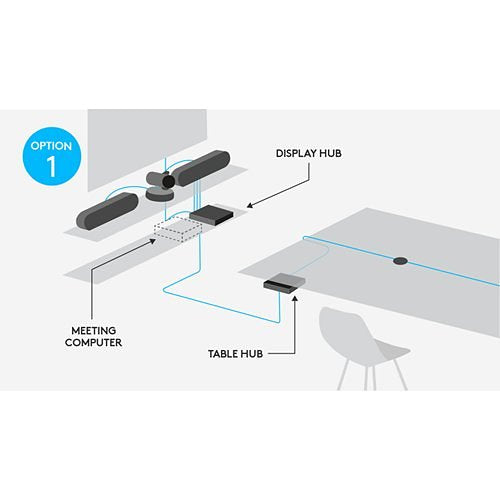 Logitech 960-001225 Rally Plus UHD 4K Conference Camera System with Dual-Speakers and Mic Pods for Large Rooms