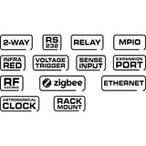 RTI XP-6S Control Processor (2nd Gen)