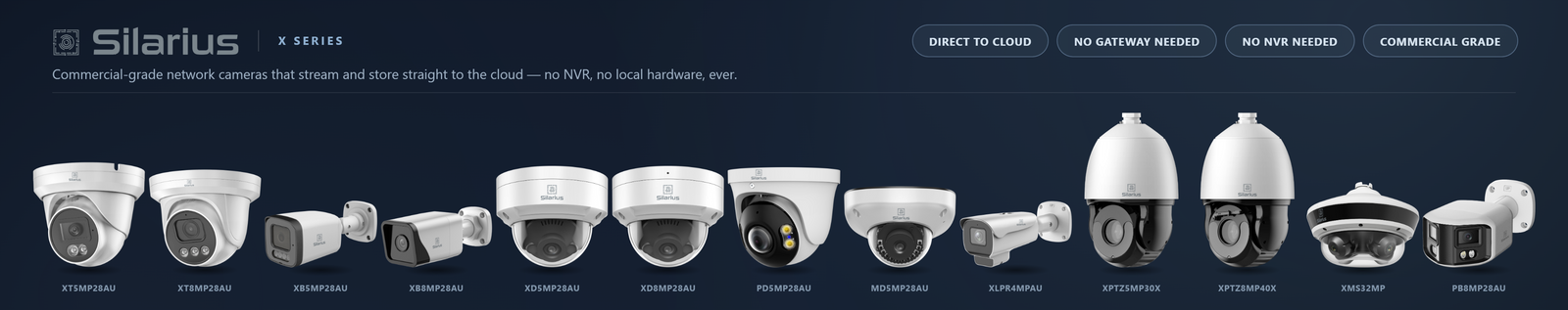 Silarius X Series commercial-grade network cameras that stream and store straight to the cloud, with no NVR and no gateway: XT5MP28AU, XT8MP28AU, XB5MP28AU, XB8MP28AU, XD5MP28AU, XD8MP28AU, PD5MP28AU, MD5MP28AU, XLPR4MPAU, XPTZ5MP30X, XPTZ8MP40X, XMS32MP and PB8MP28AU